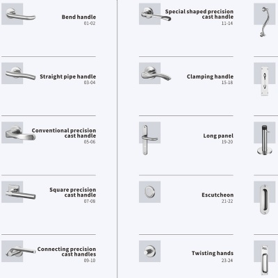 Door Hardware